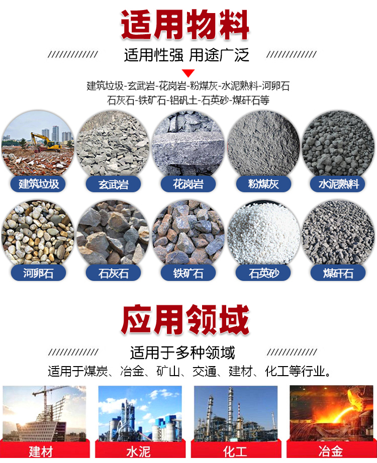 金矿破碎机适用物料